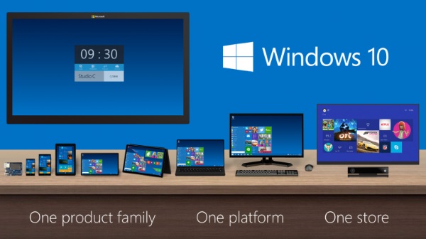 Windows 10 Product Family