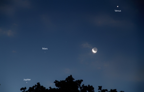 Jupiter, Mars, Venus and the Moon in October 2015
